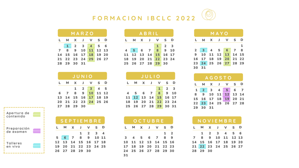 Calendario IBCLC 2022